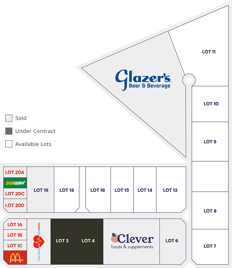 Mid Valley International Industrial Park lot map